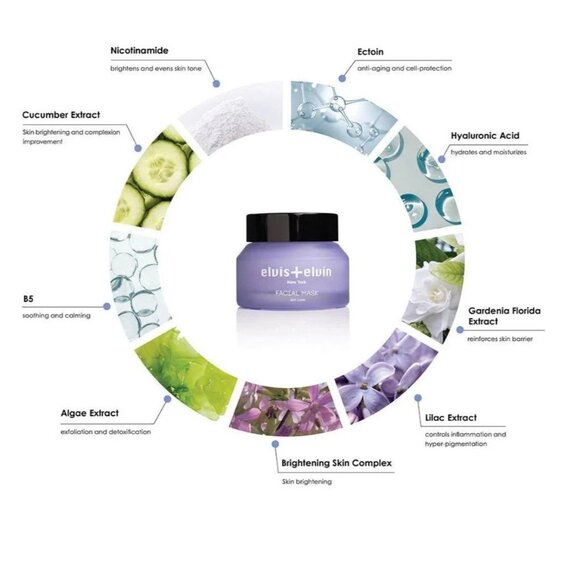 Elvis + Elvin New York Lilac Brightening Facial Mask 1.7 oz. New In Box - Picture 2 of 5